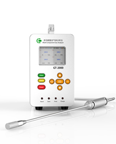 環(huán)氧乙烷氣體分析儀
